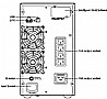 Aviem Power 3000VA G2